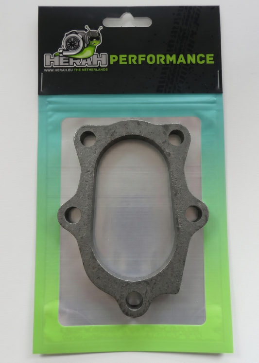 Flange on a Herah Performance packaging with a clear window